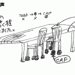 重い天然木のイスが、驚くほど軽く動きました