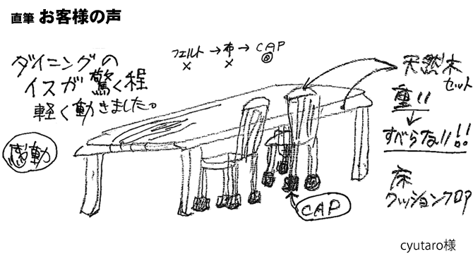 重い天然木のイスが、驚くほど軽く動きました