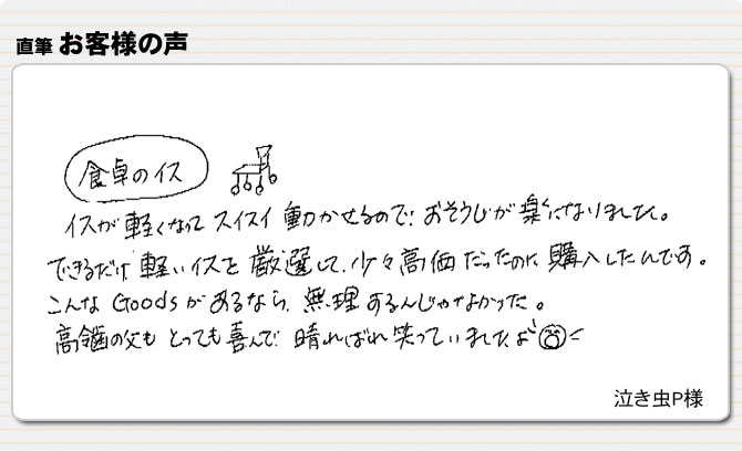 こんなGoodsがあるなら、無理するんじゃなかった。