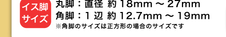 4個セットで525円。直径約18mmから27mmまでの丸脚と一辺が約12.7mmから19mmの角脚の椅子に対応しています。