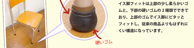 イス脚フィットは上部の少し柔らかいゴムと、下部の硬いゴムの2種類でできており、上部のゴムでイス脚にピタッとフィットし、従来の商品よりもはずれにくい構造になっています。