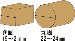 lサイズ寸法