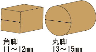 ssサイズ寸法