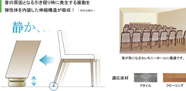 音の原因となるひきずり時に発生する振動を吸収！