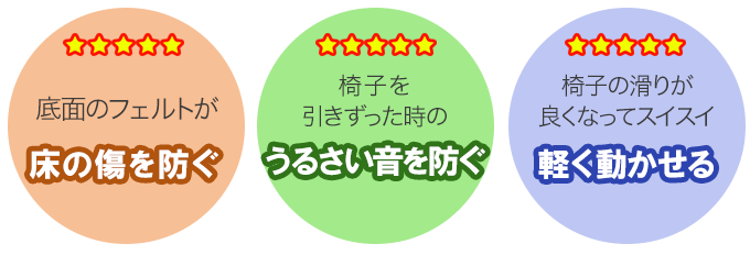 椅子脚カバー「ワイドフェルトキャップ」は床の傷・うるさい音・椅子の滑りにとても最適です