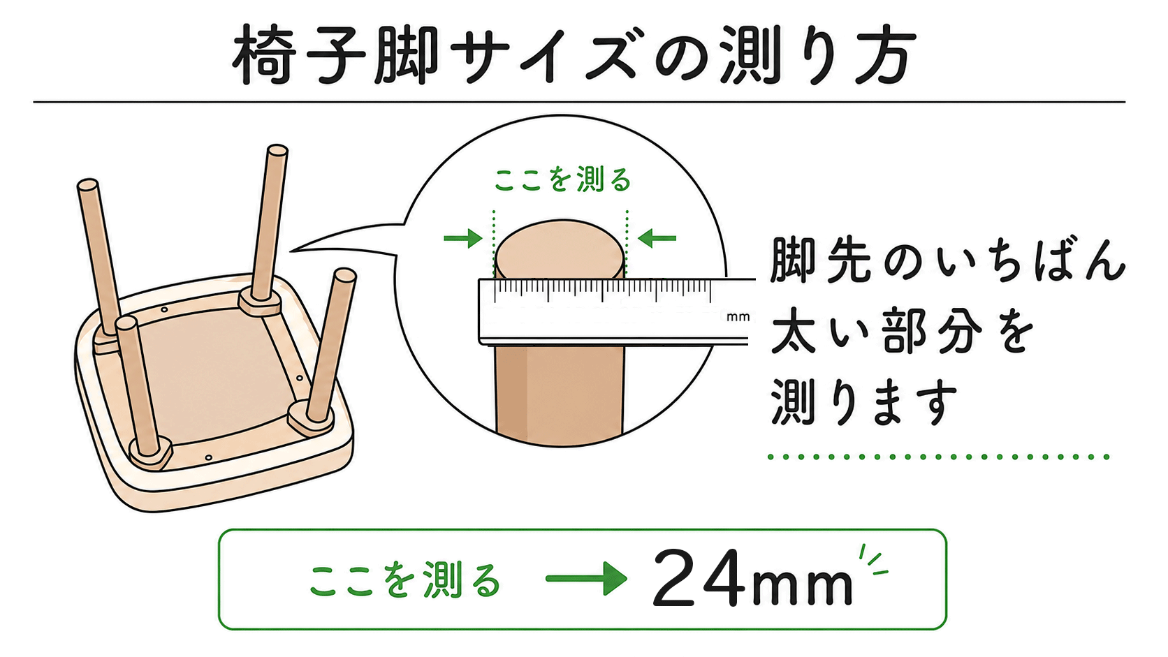 椅子脚サイズの測り方